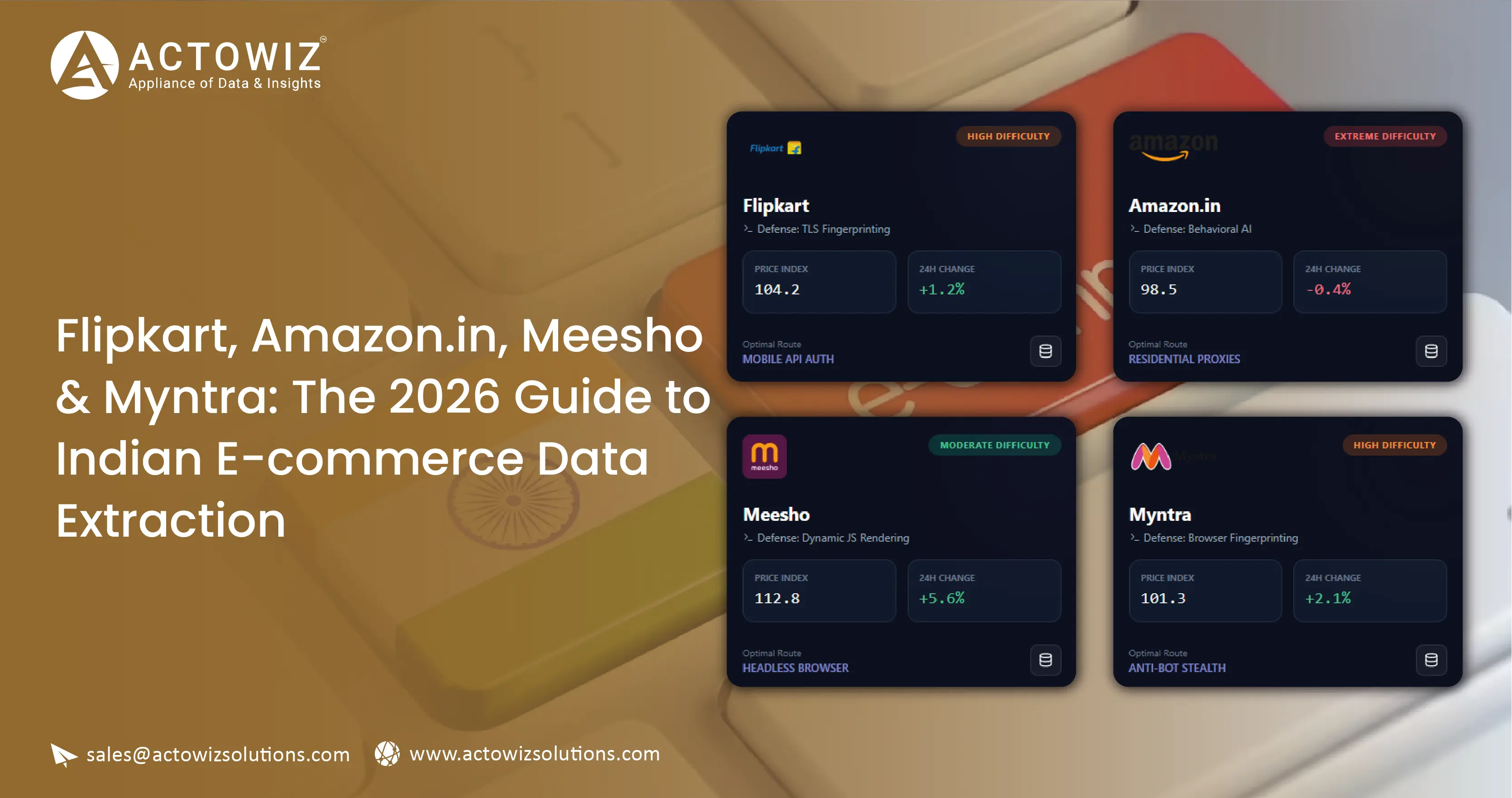 Buy Box Monitoring 101 How US Sellers Can Win (and Keep) the Amazon Buy Box